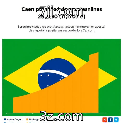 Crescimento das plataformas de apostas online no Brasil